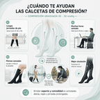 Velvora Compresión negro 20 - 30 mmHg