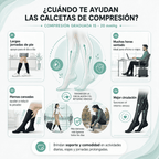 Velvora Compresión negro 15 - 20 mmHg